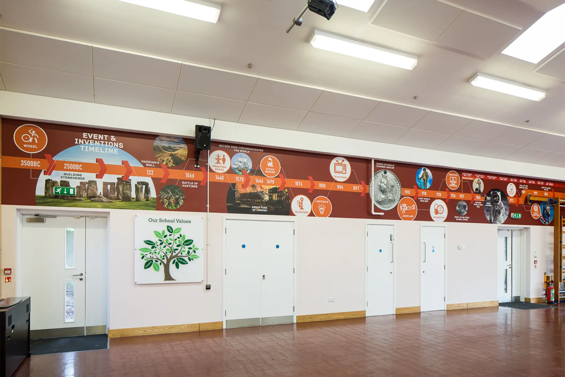 West Acton Primary School historial themed hall wall art