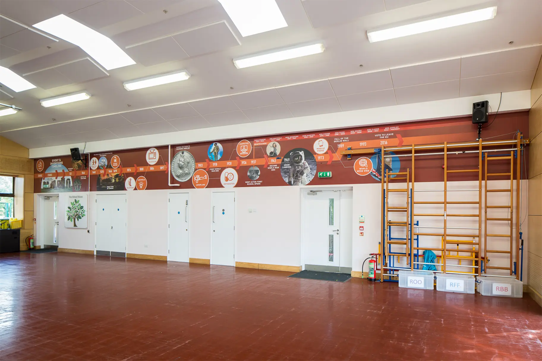 West Acton Primary bespoke history subject timeline school wall art