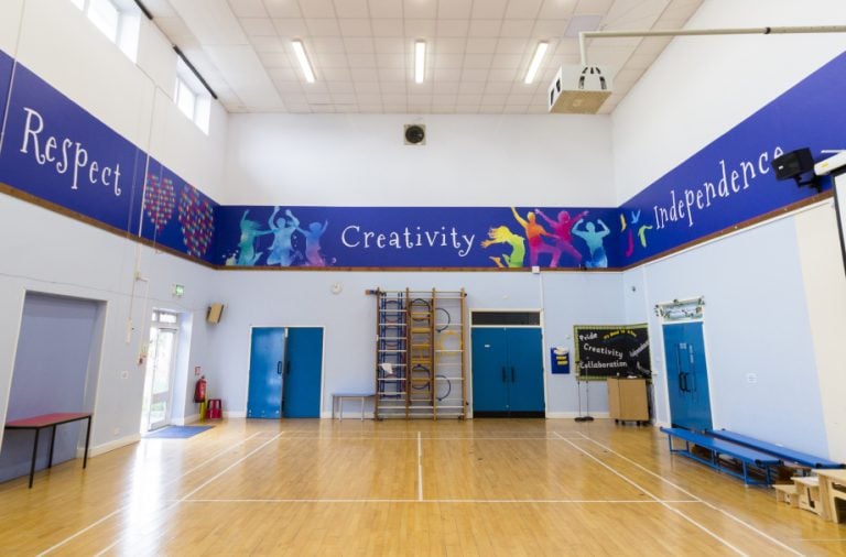 Character education in schools coronavirus lockdown promote your school
