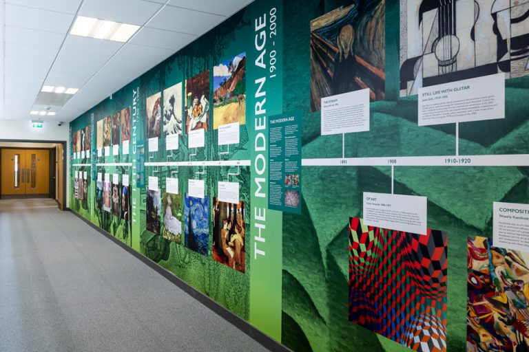 What is Wall Art for Schools? - Promote Your School