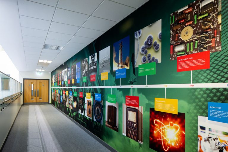 5 most popular school Wall Art themes Promote Your School