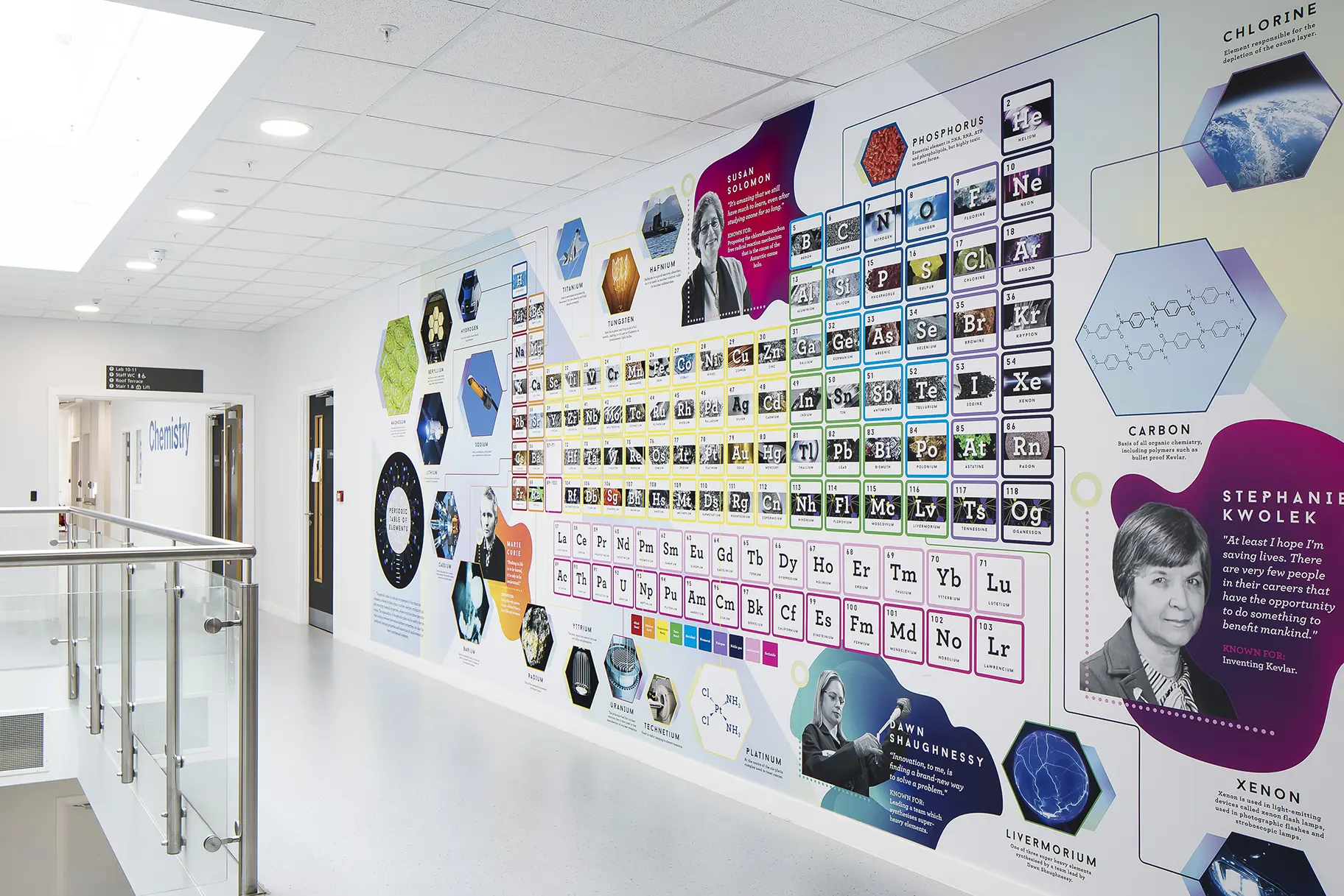 Woodford Bespoke Periodic table detailed school Wall Art