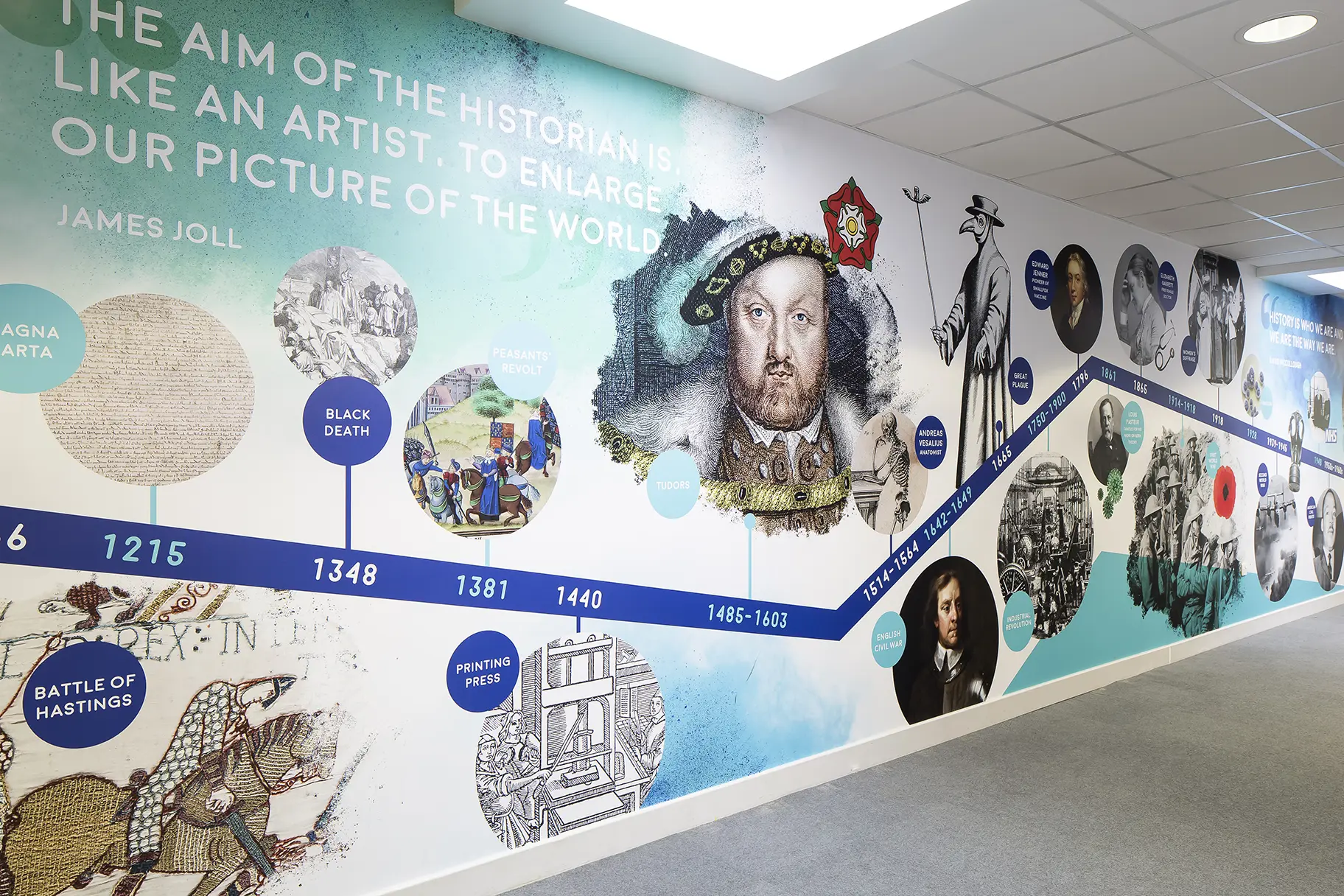 St Edmunds history timeline Wall Art