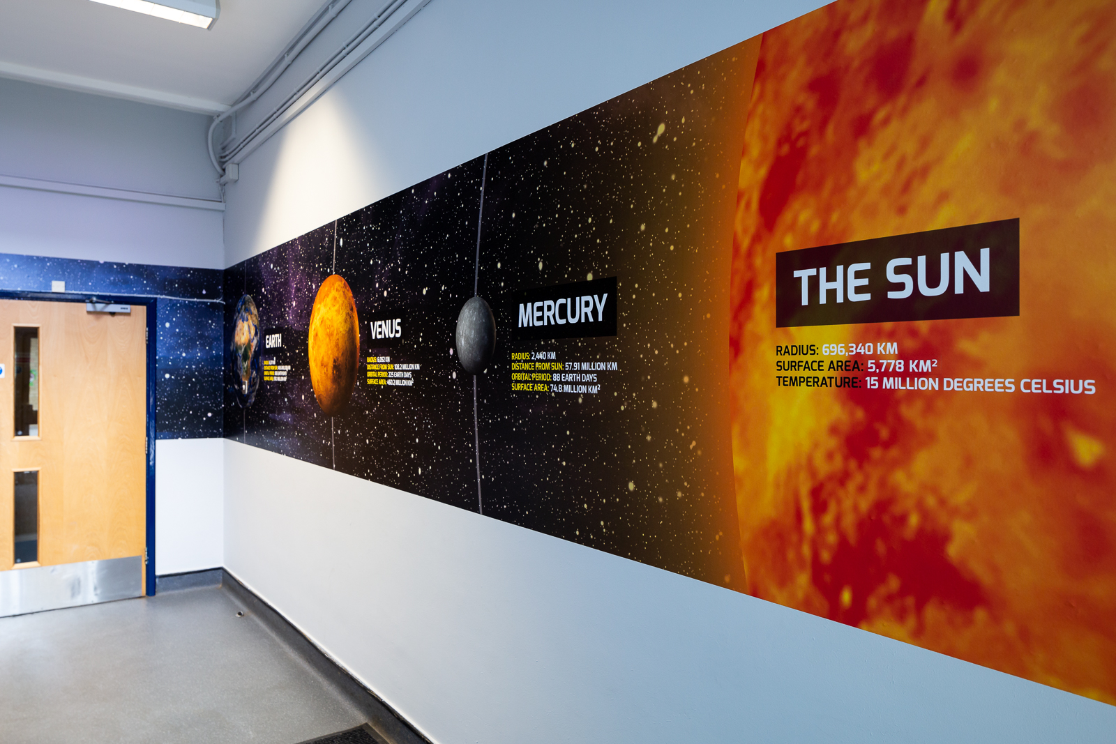 School corridor wall art solar system themed