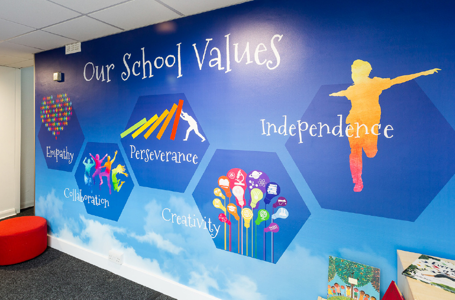 PYS Buckingham Park Primary School values wall