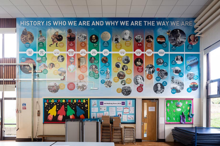 The Willows timeline school wall art