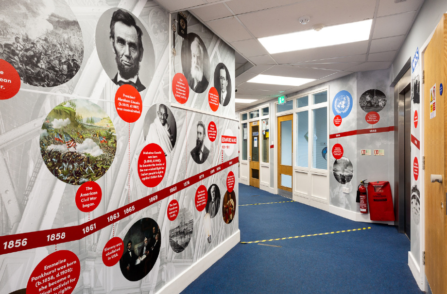 PYS Malmesbury Park History Timeline Corridor