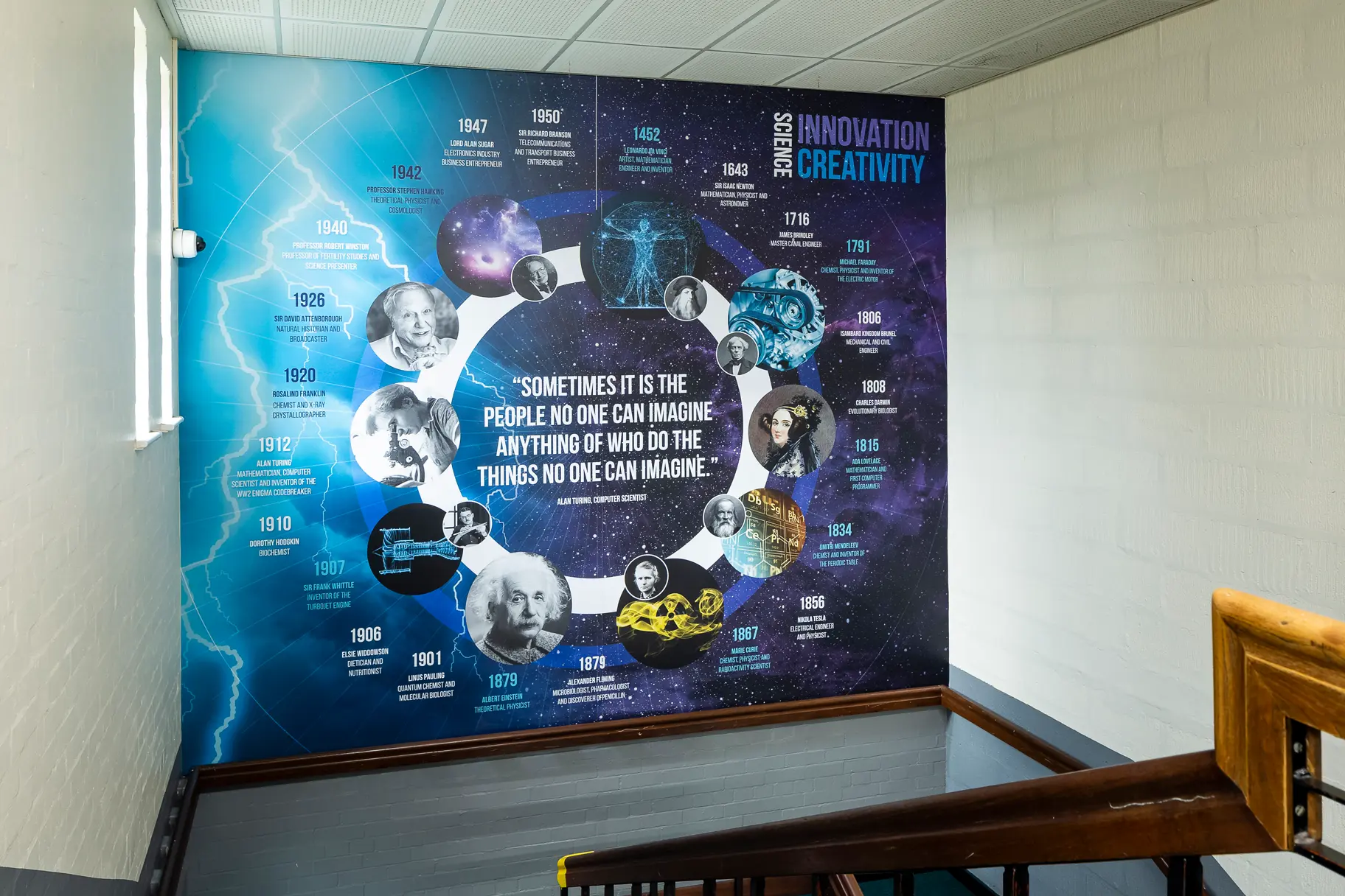 Madeley Science Wall Art