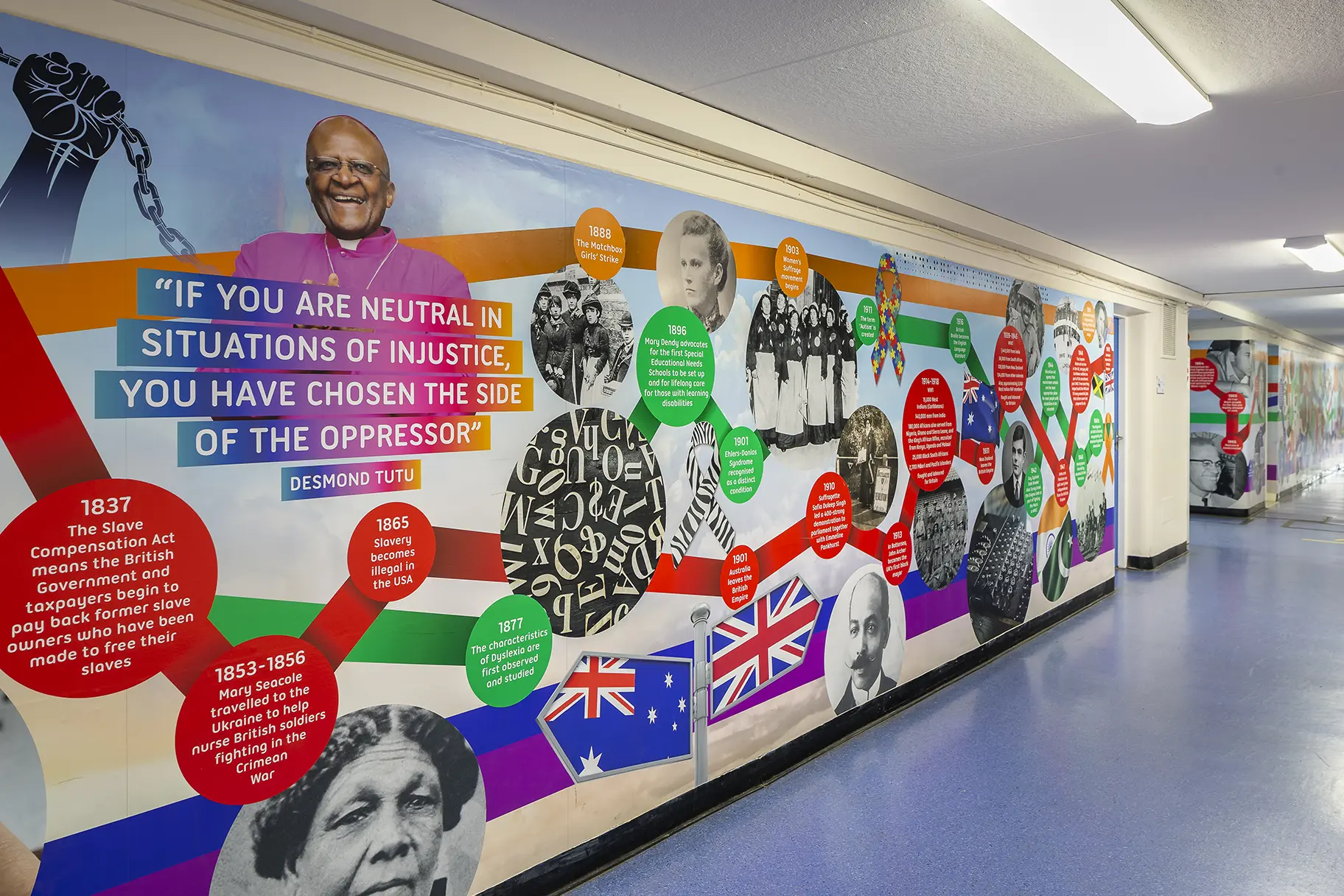 Fullbrook school inclusive timeline wall art