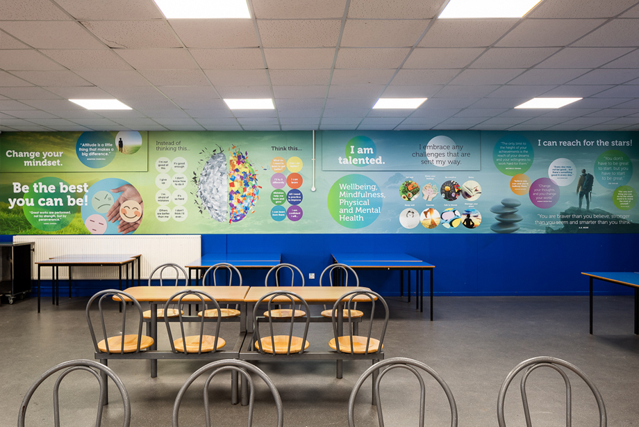wellbeing wall art for schools
