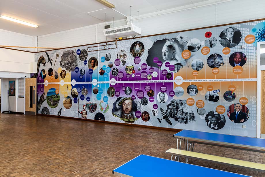 Northdown school timeline wall art