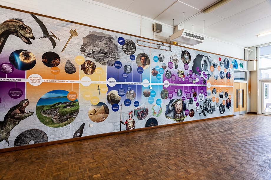 Northdown school timeline wall art
