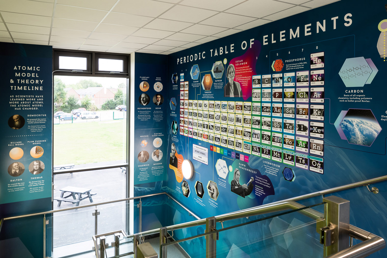 Chailey periodic table school wall art