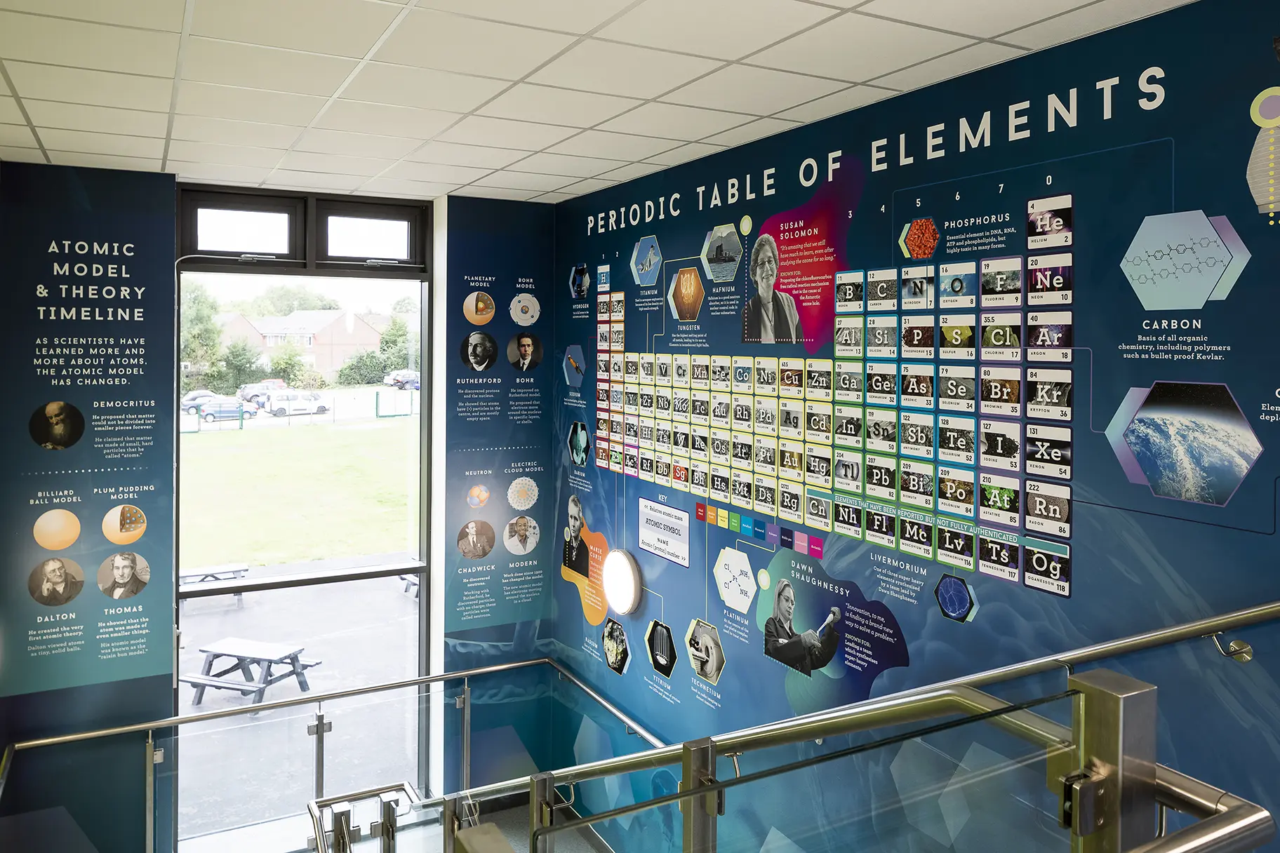 Chailey periodic table school wall art