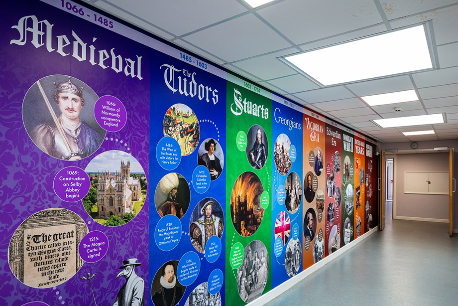 Selby high school history timeline wall art Visual displays for schools