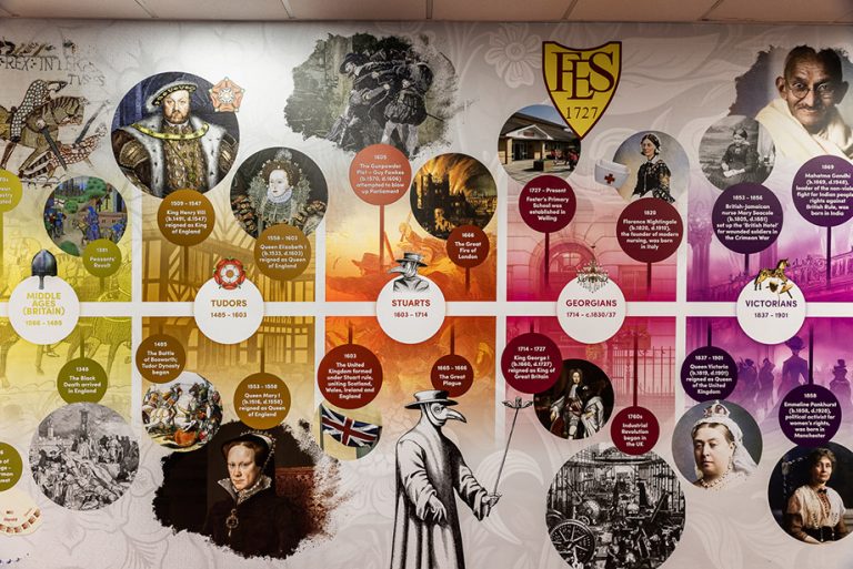 Fosters primary school history timeline wall art