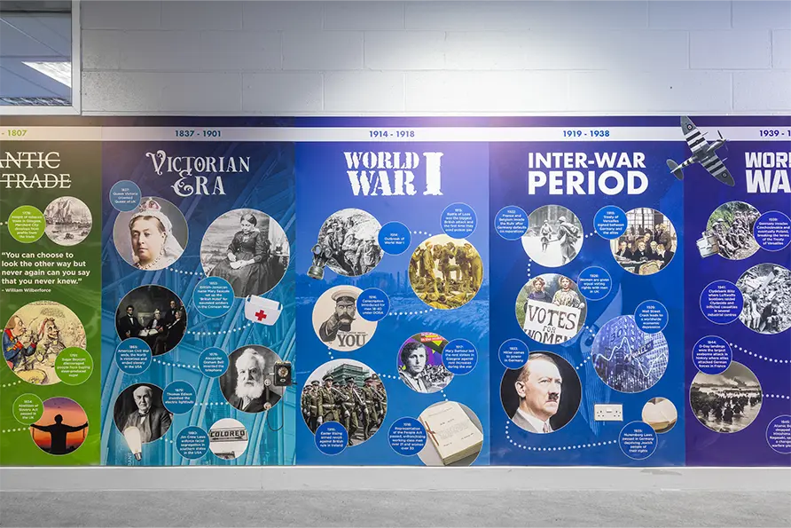 St Andrew's RC Secondary School