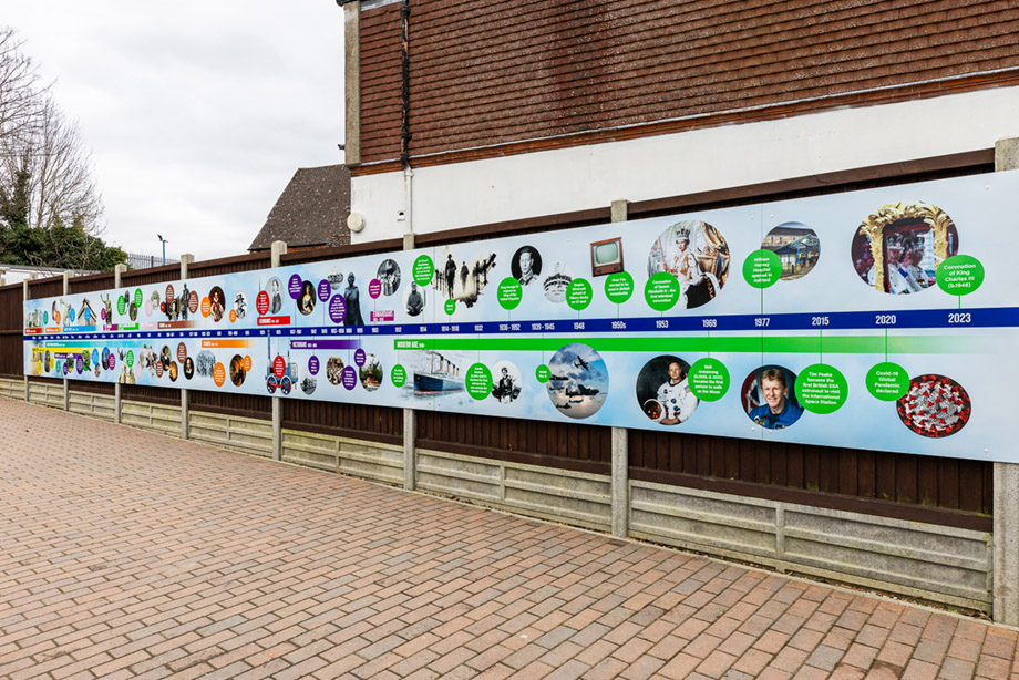 Victoria Road Primary School Outdoor Timeline Promote Your School