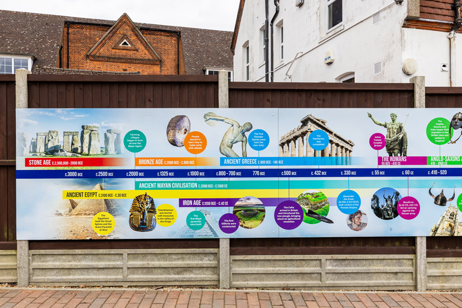 victoria road primary outdoor timeline wall art