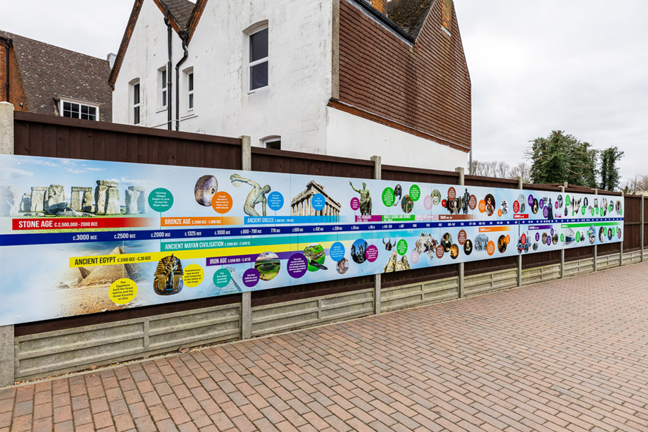 Victoria Road Primary School Outdoor Timeline Promote Your School