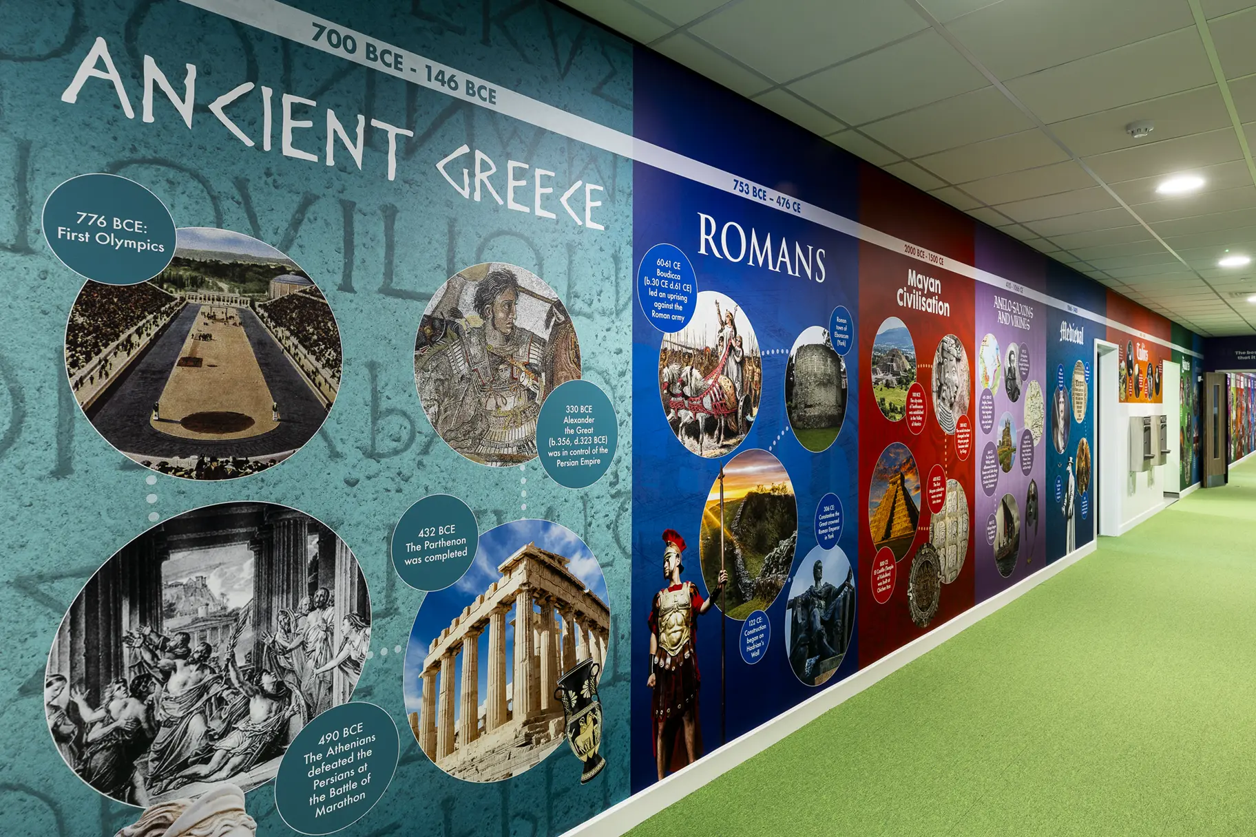 Chapel hill primary history timeline
