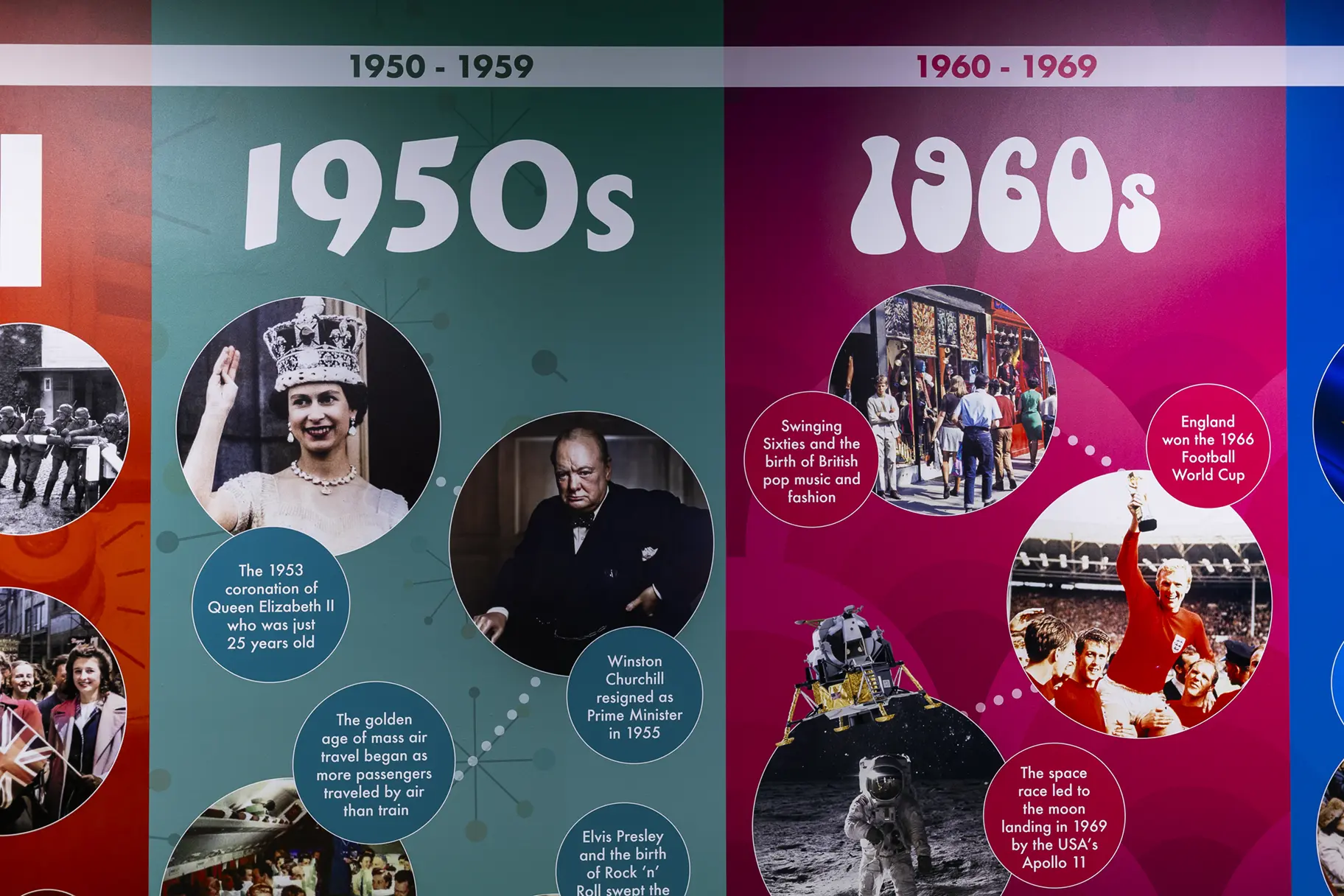 Chapel hill primary history timeline