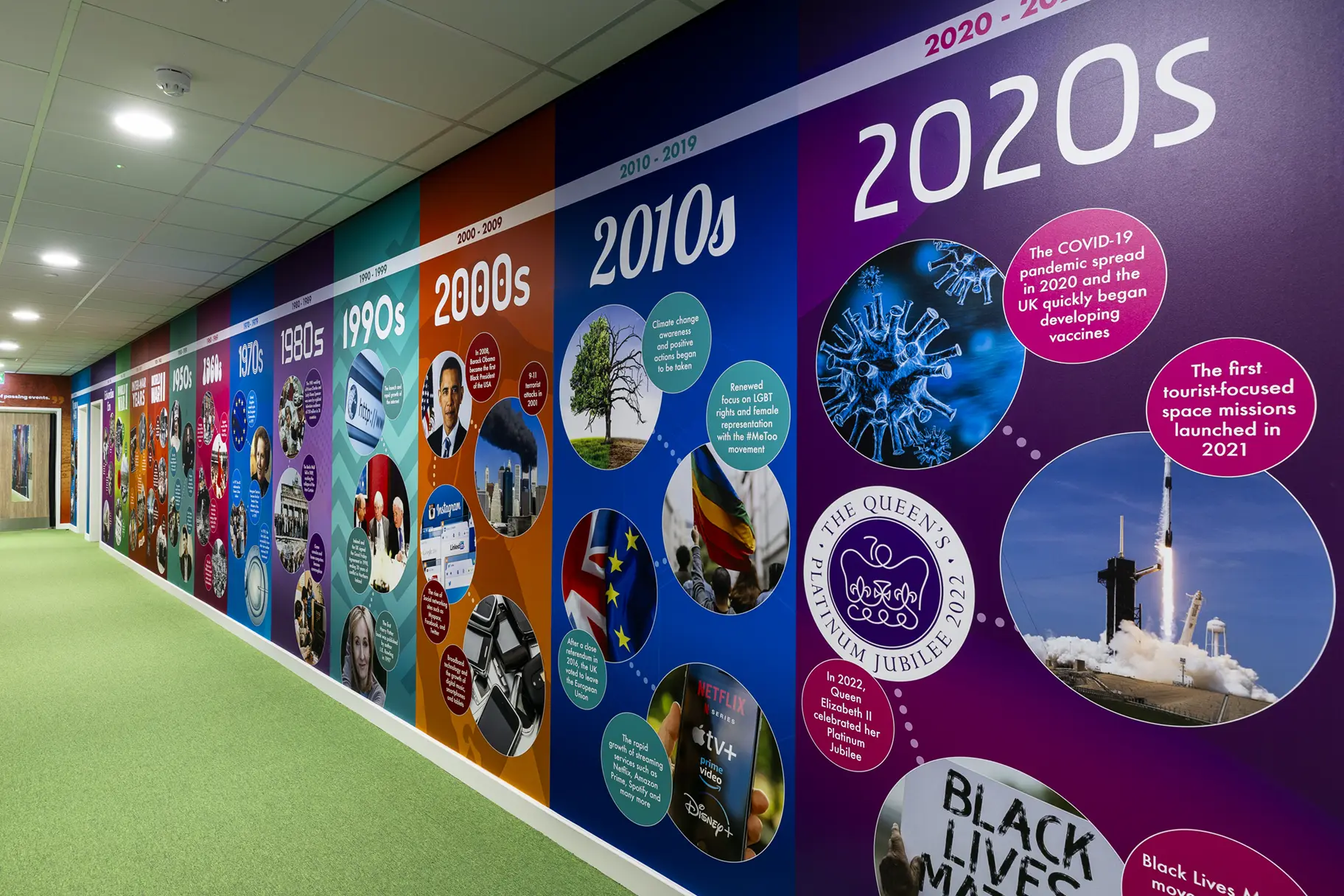 Chapel hill primary history timeline