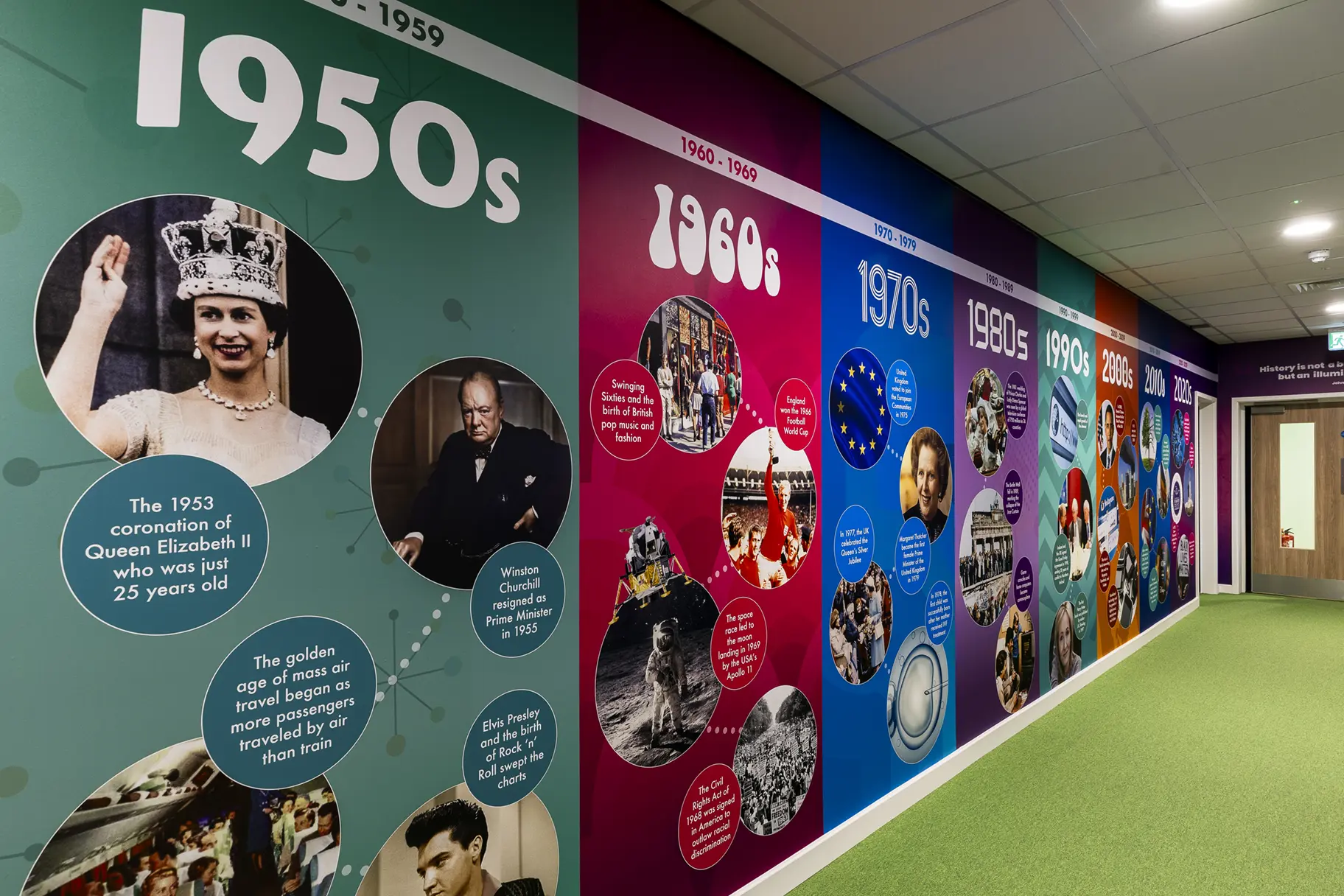 Chapel hill primary history timeline