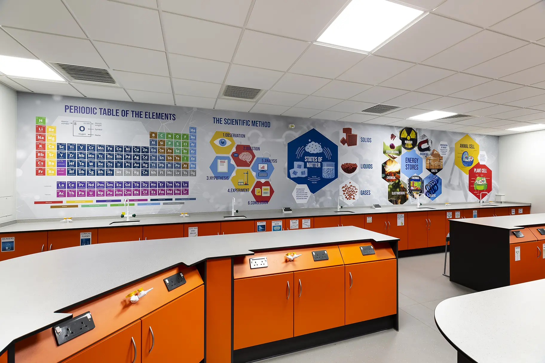 Science Laboratory Design