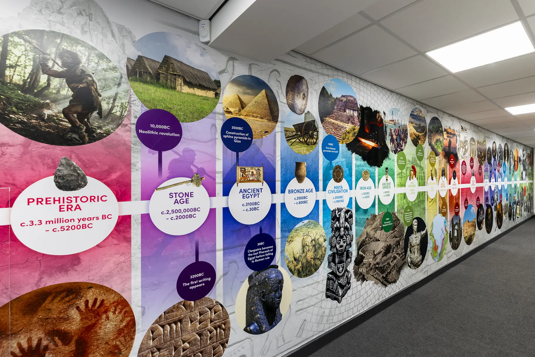 Stoneydelph history timeline wall art