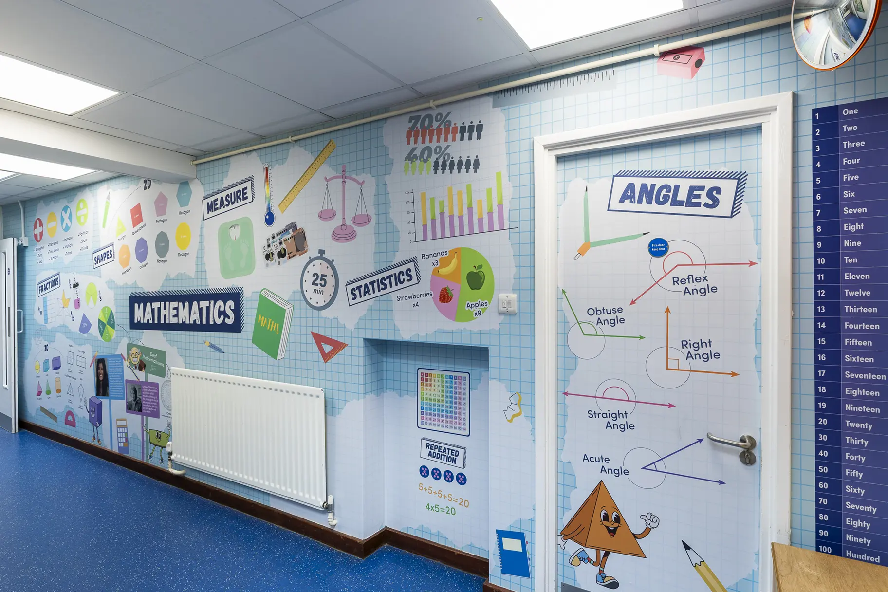 Heathlands school maths wall art