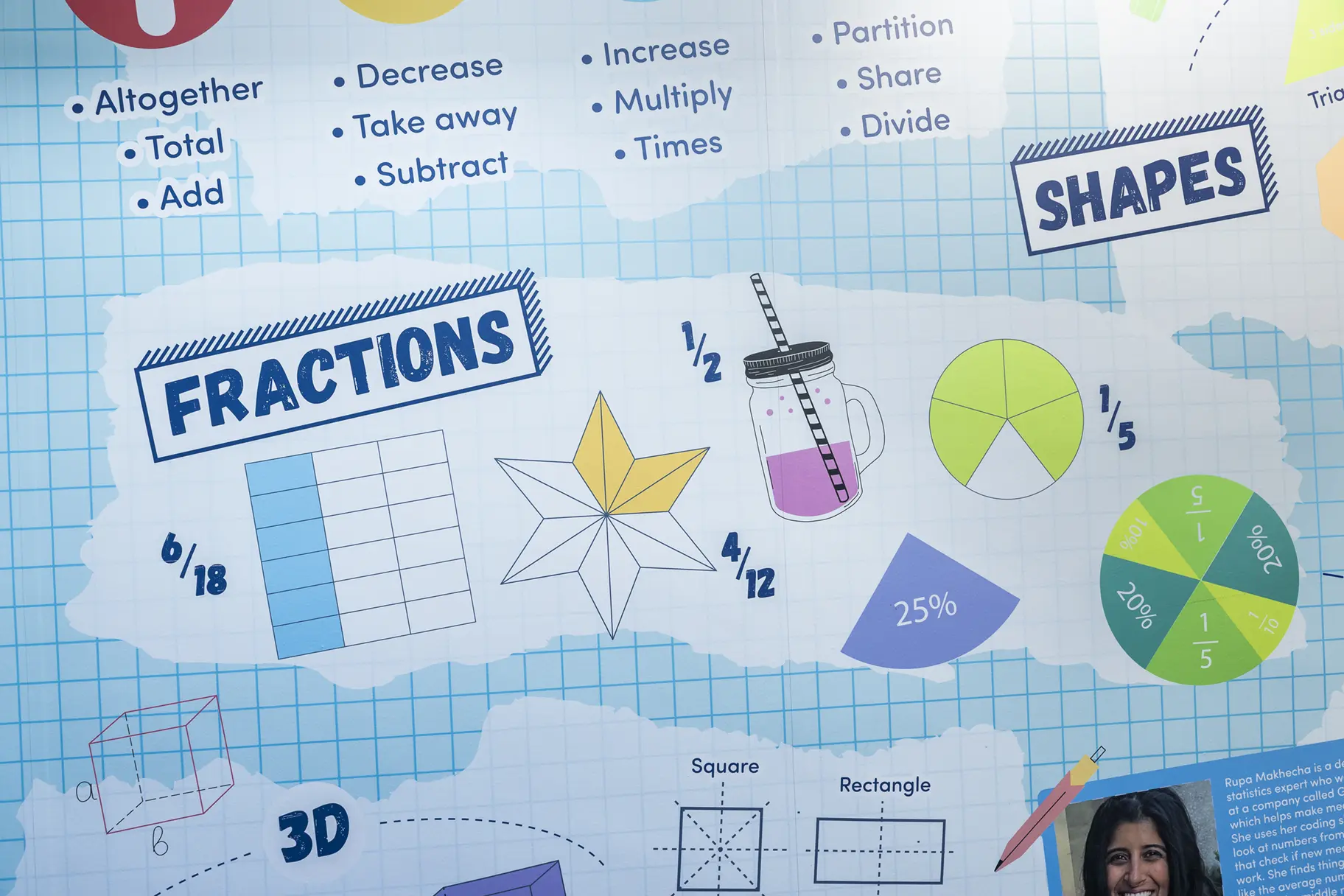 Heathlands school maths wall art