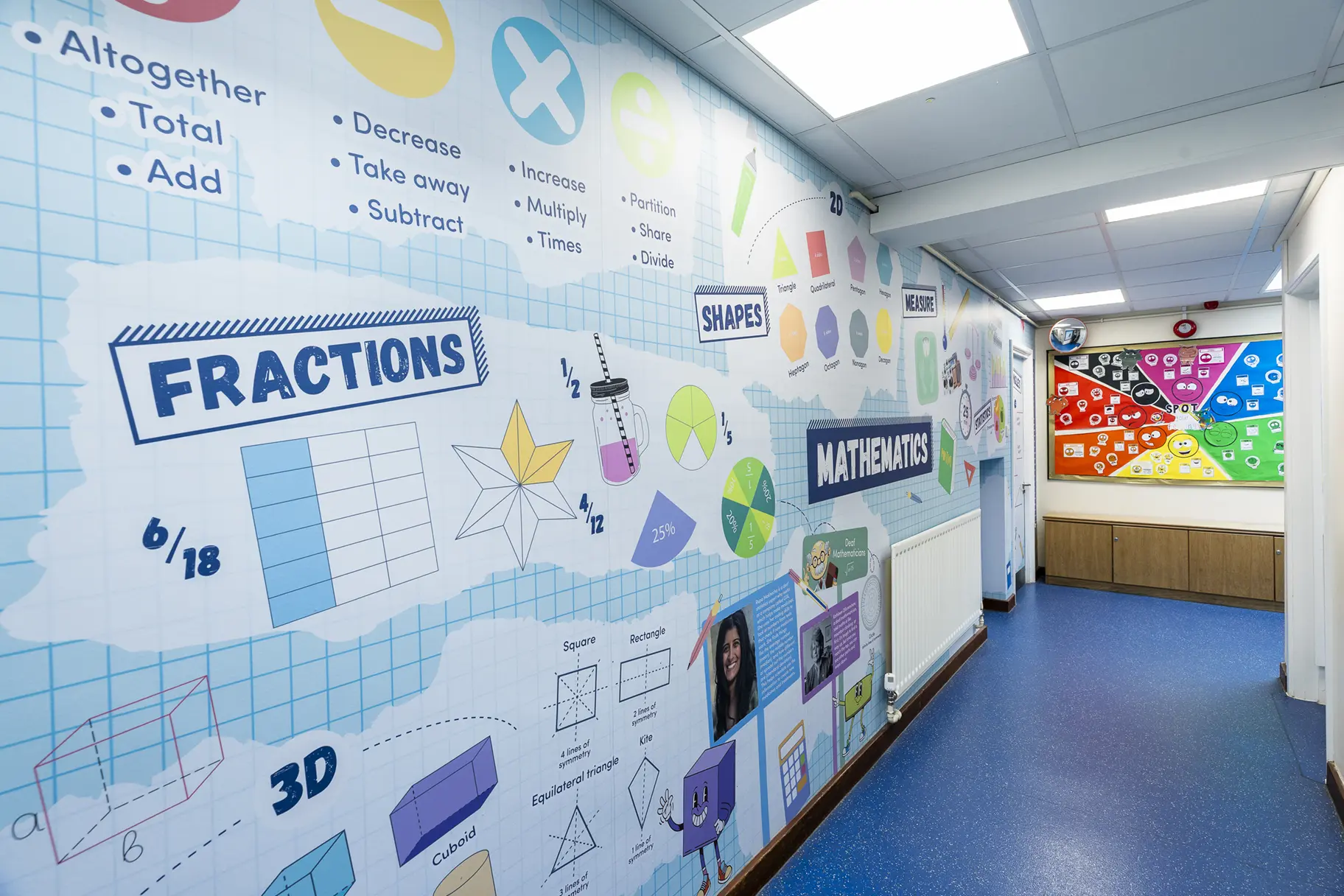Heathlands school maths wall art