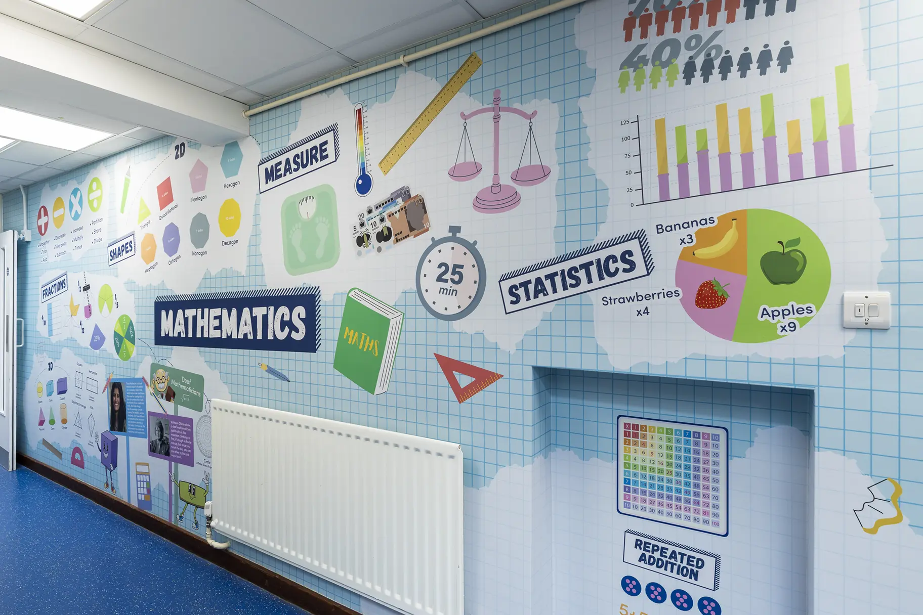 Heathlands school maths wall art