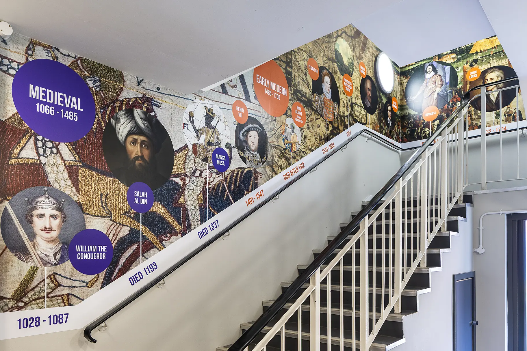 Brentwood School history timeline wall art