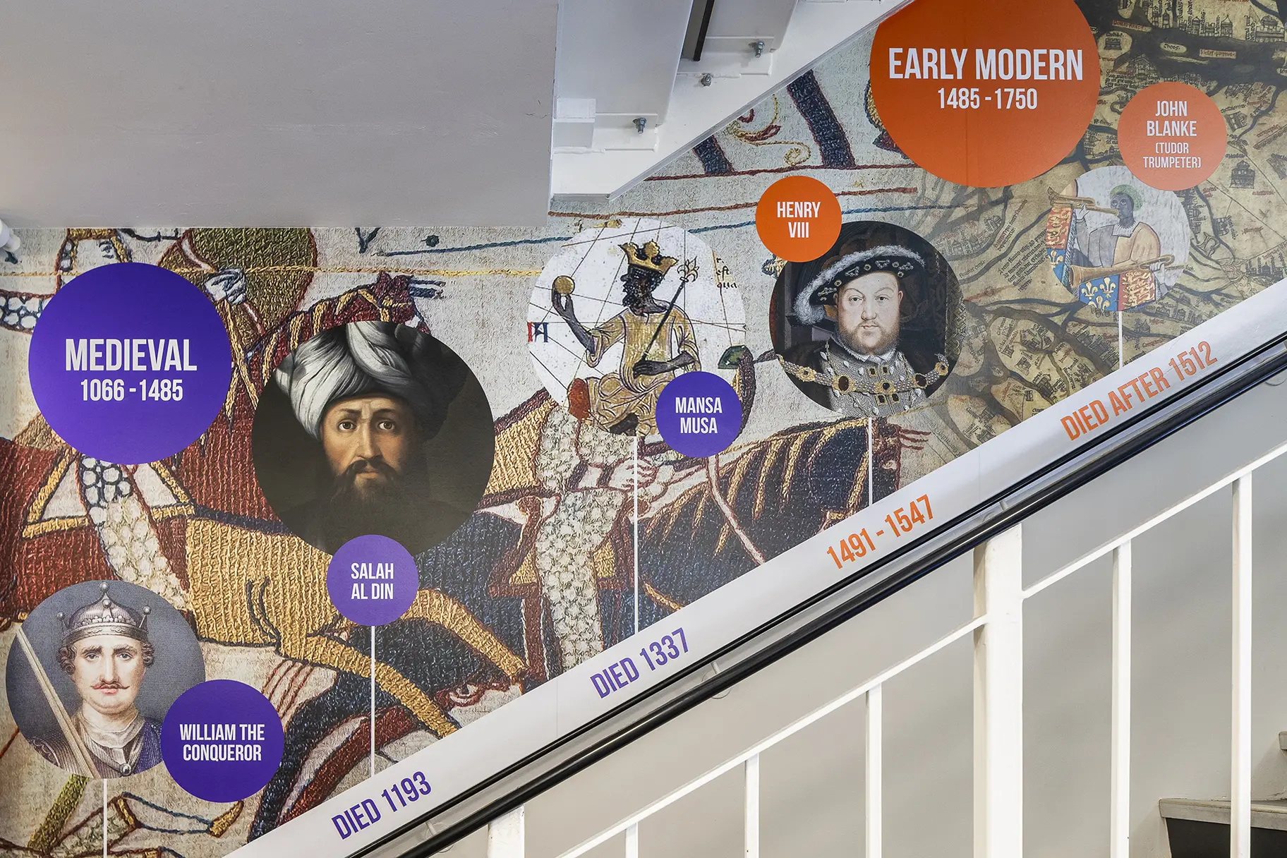 Brentwood School history timeline wall art