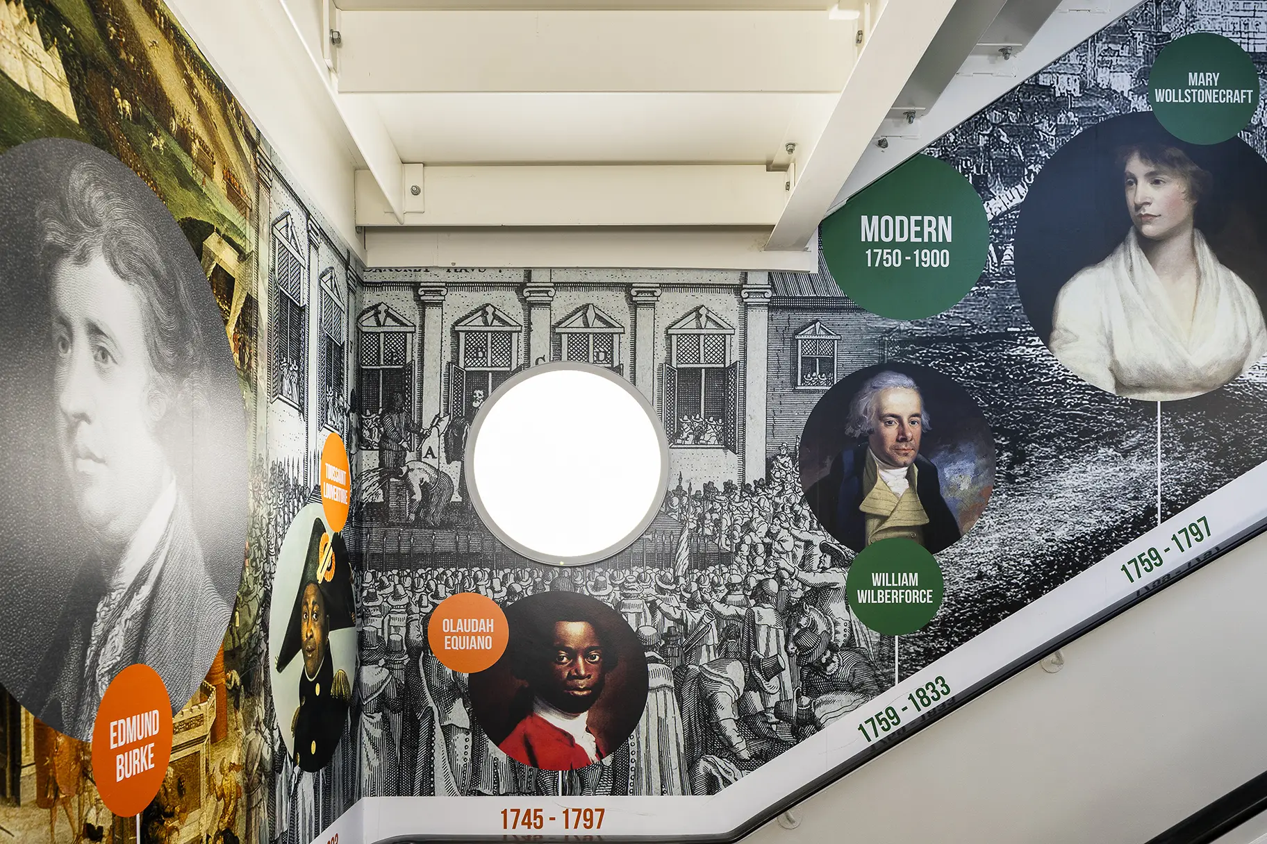 Brentwood School history timeline wall art