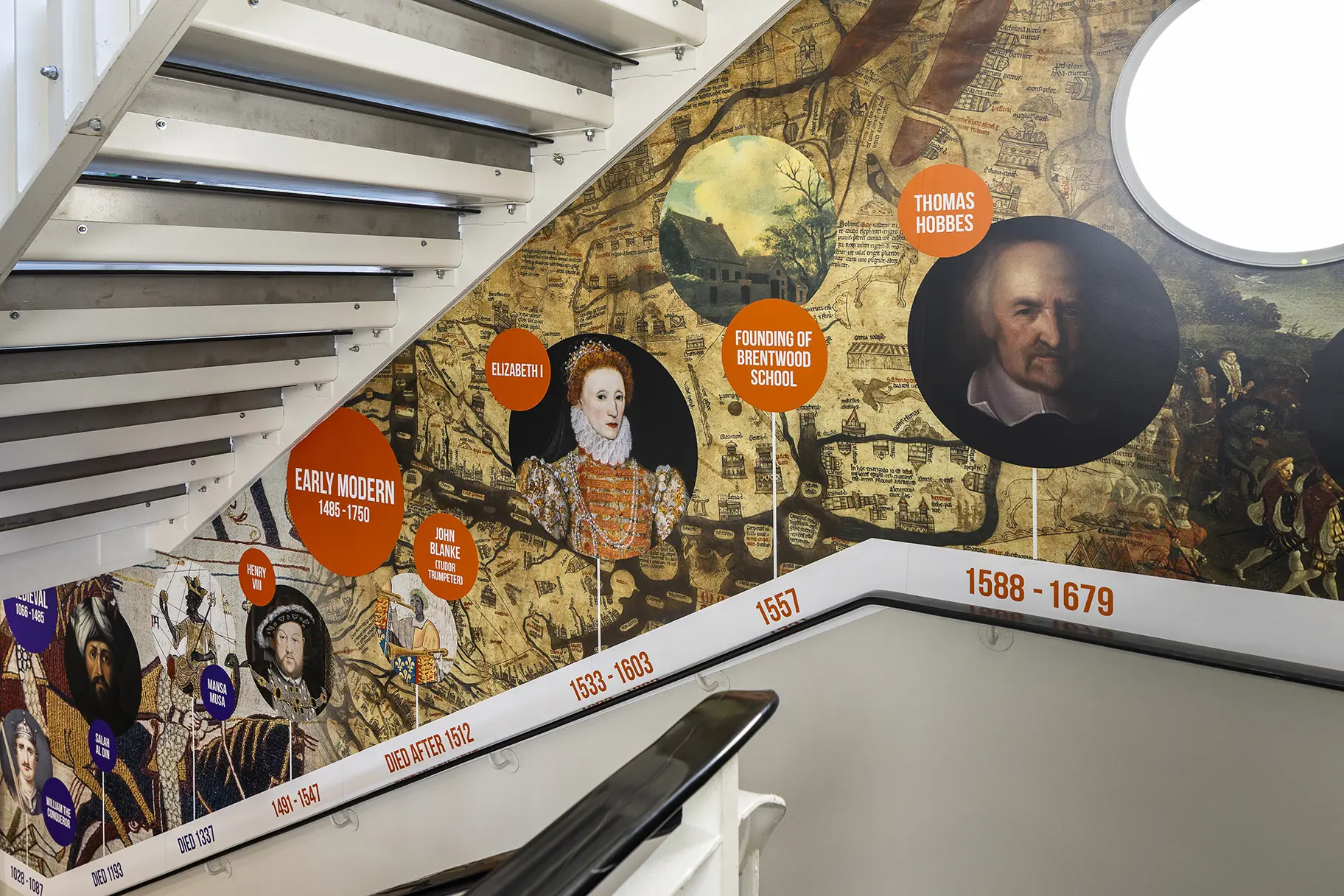 Brentwood School history timeline wall art