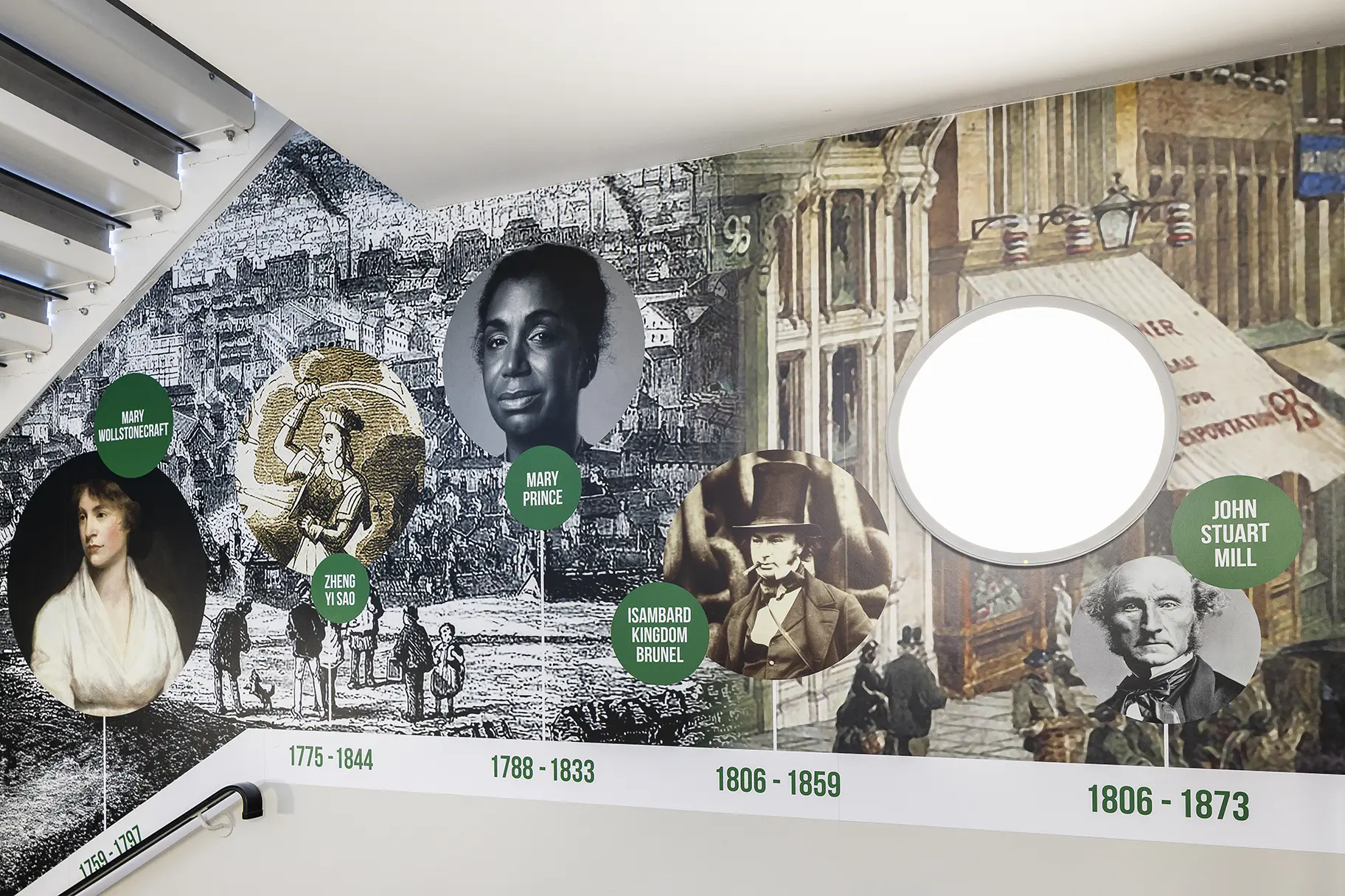 Brentwood School history timeline wall art