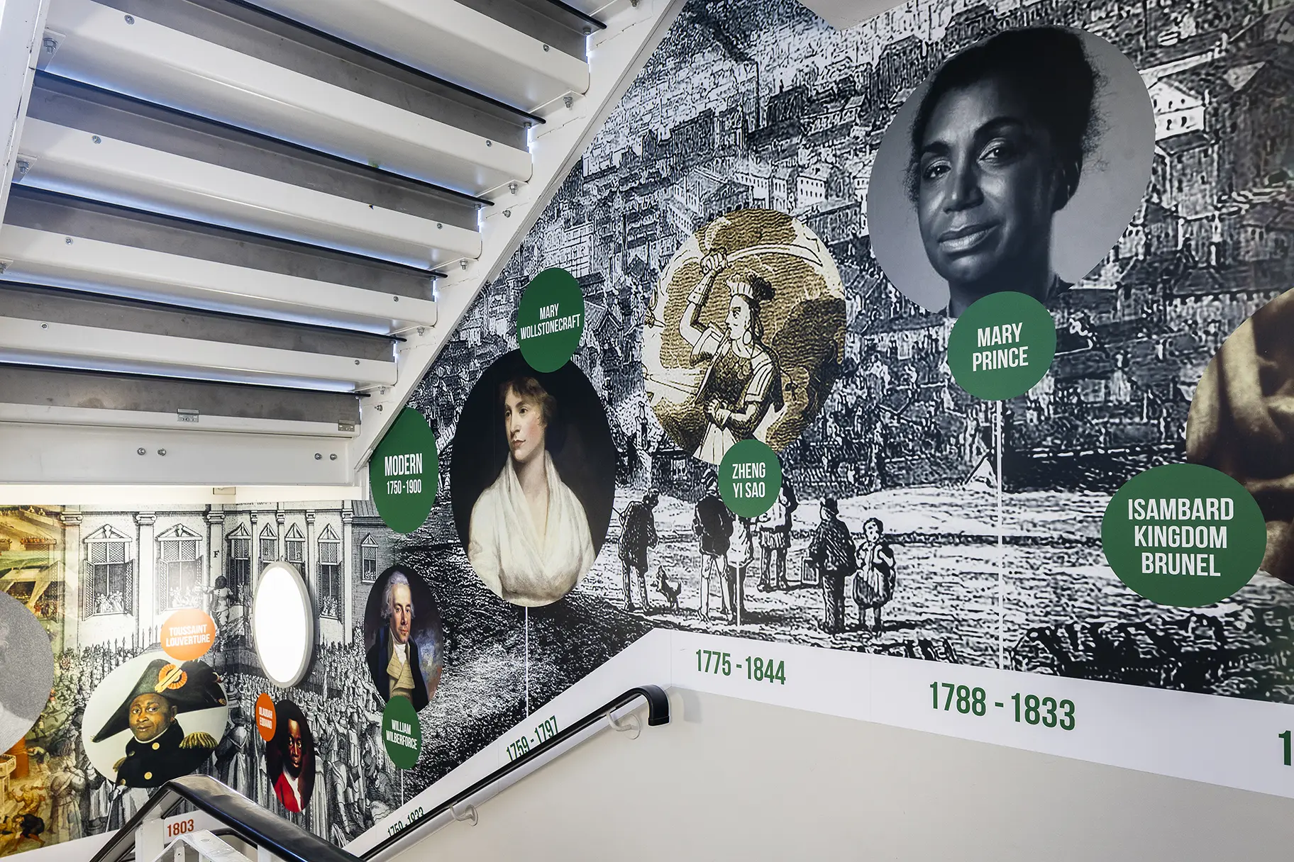 Brentwood School history timeline wall art