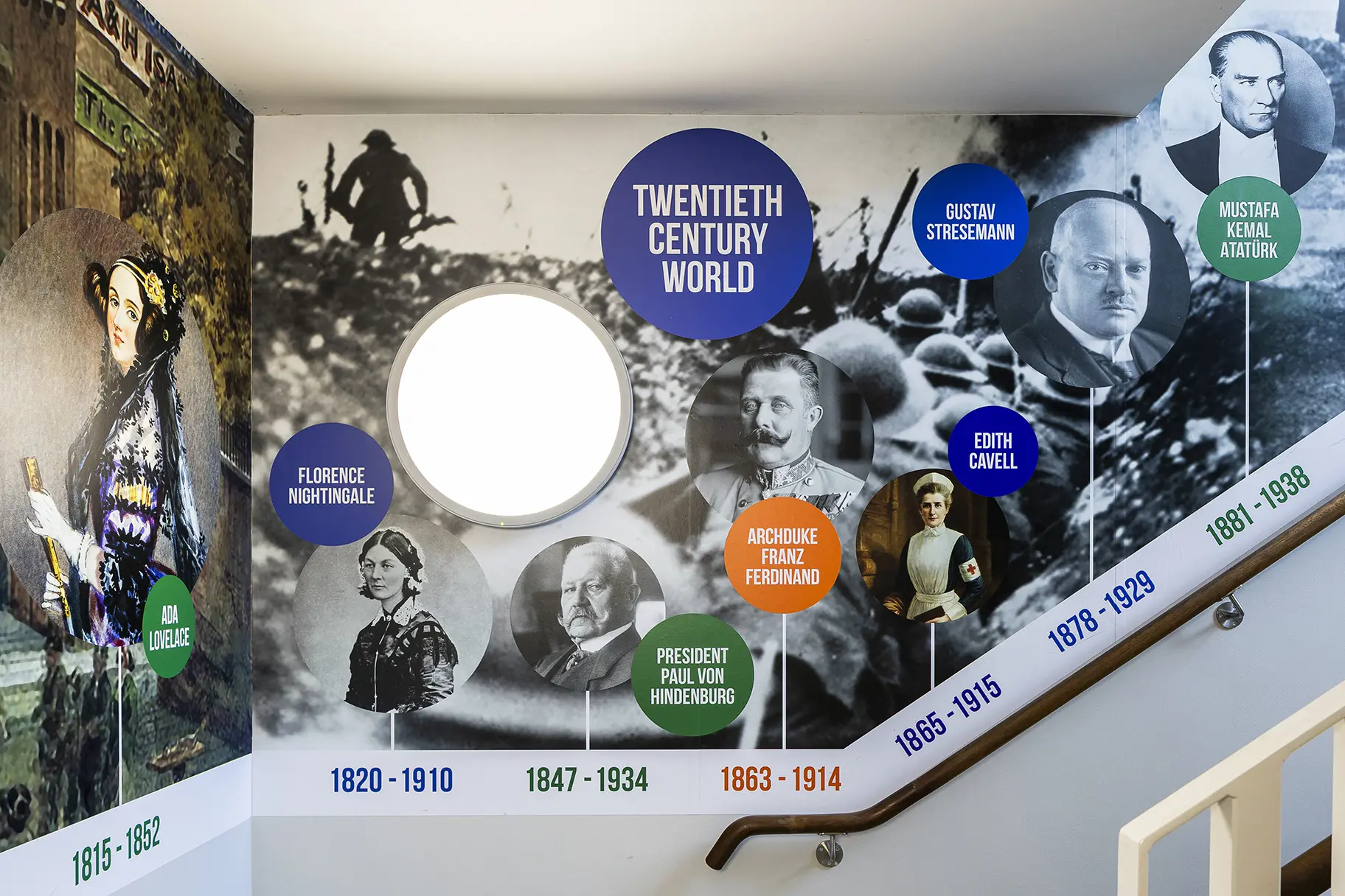 Brentwood School history timeline wall art