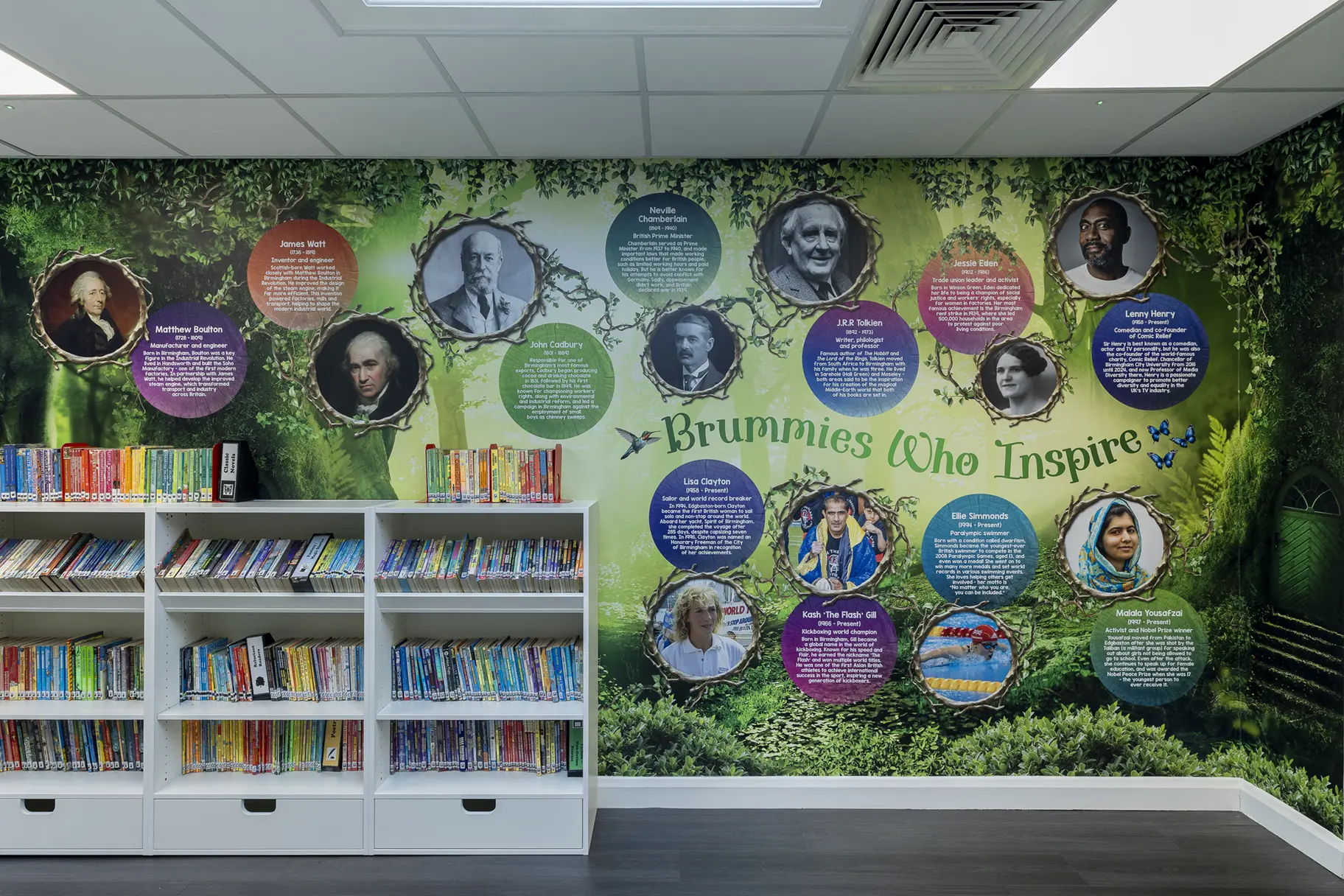 William murdoch primary school library wall art