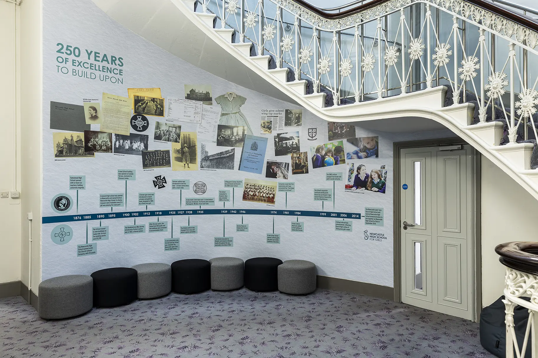 Newcastle High School For Girls timeline wall art