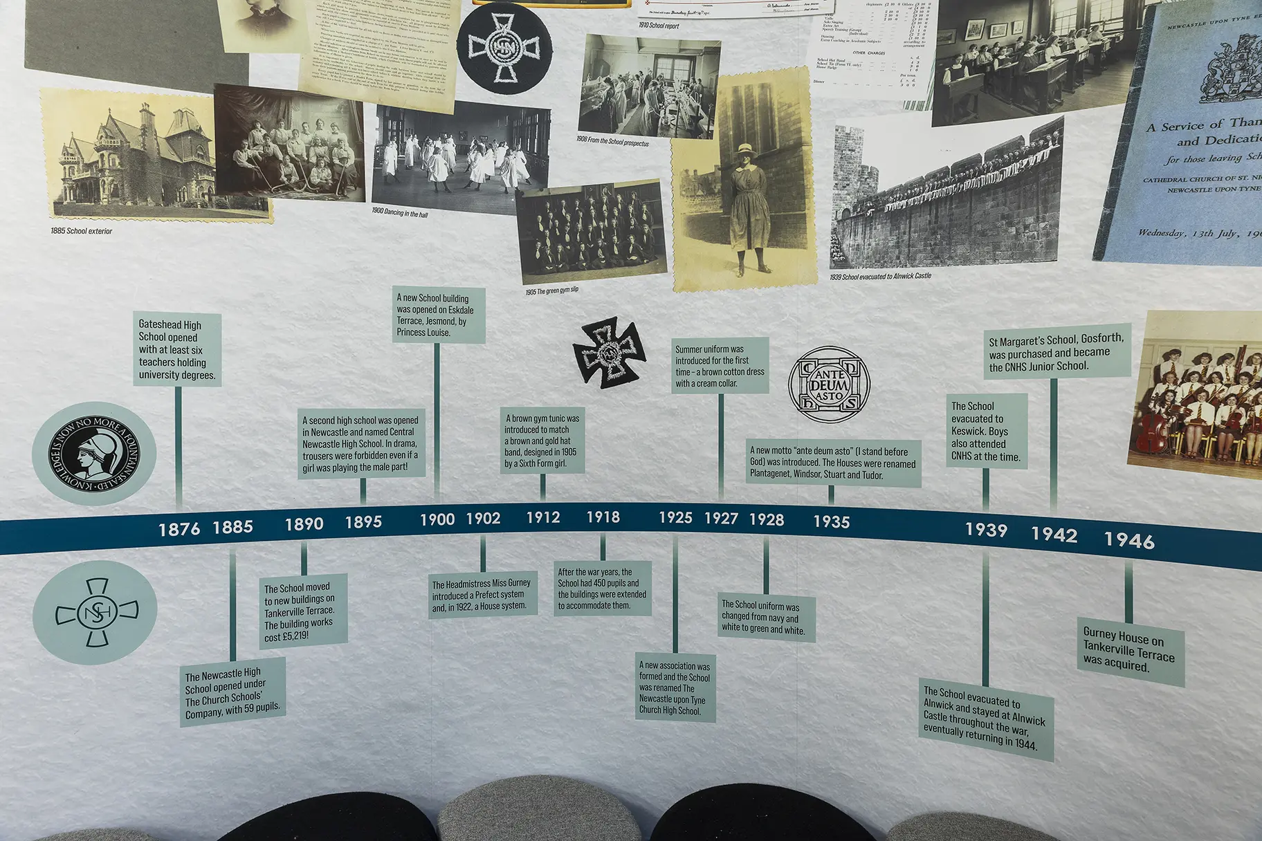Newcastle High School For Girls timeline wall art