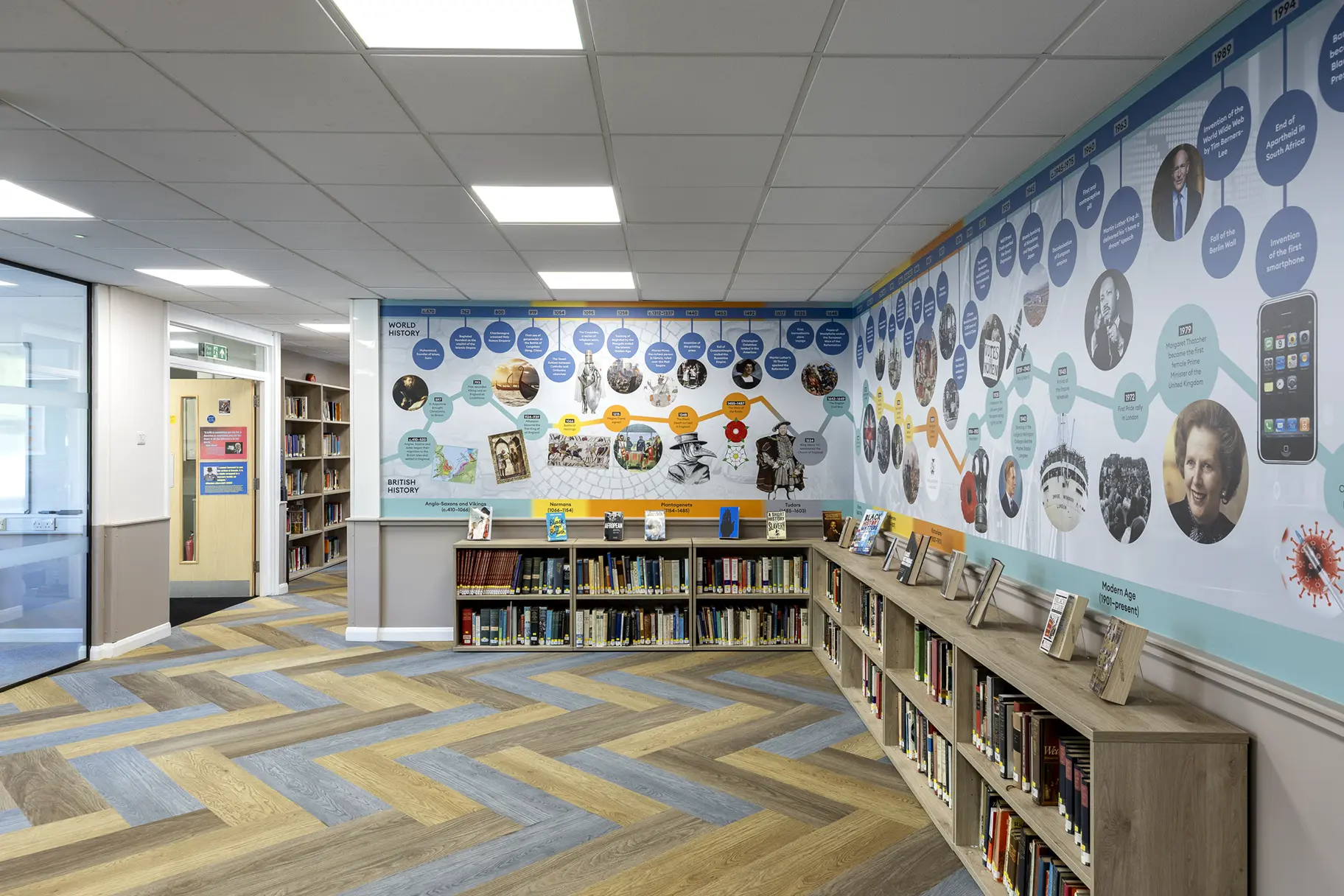 Wellington history timeline school wall art