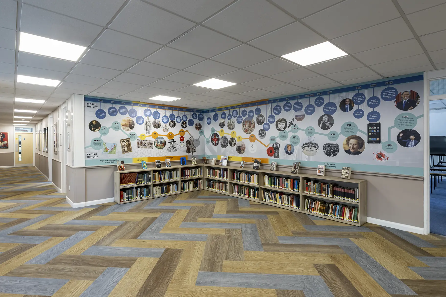 Wellington history timeline school wall art