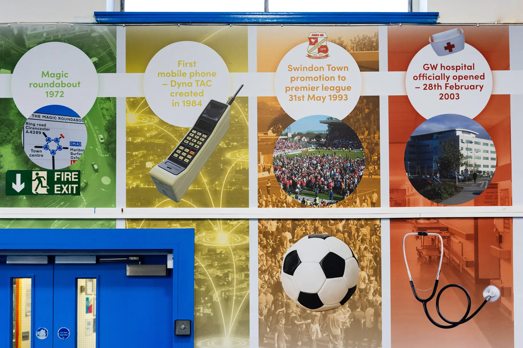 Crowdys hill history timeline school wall art