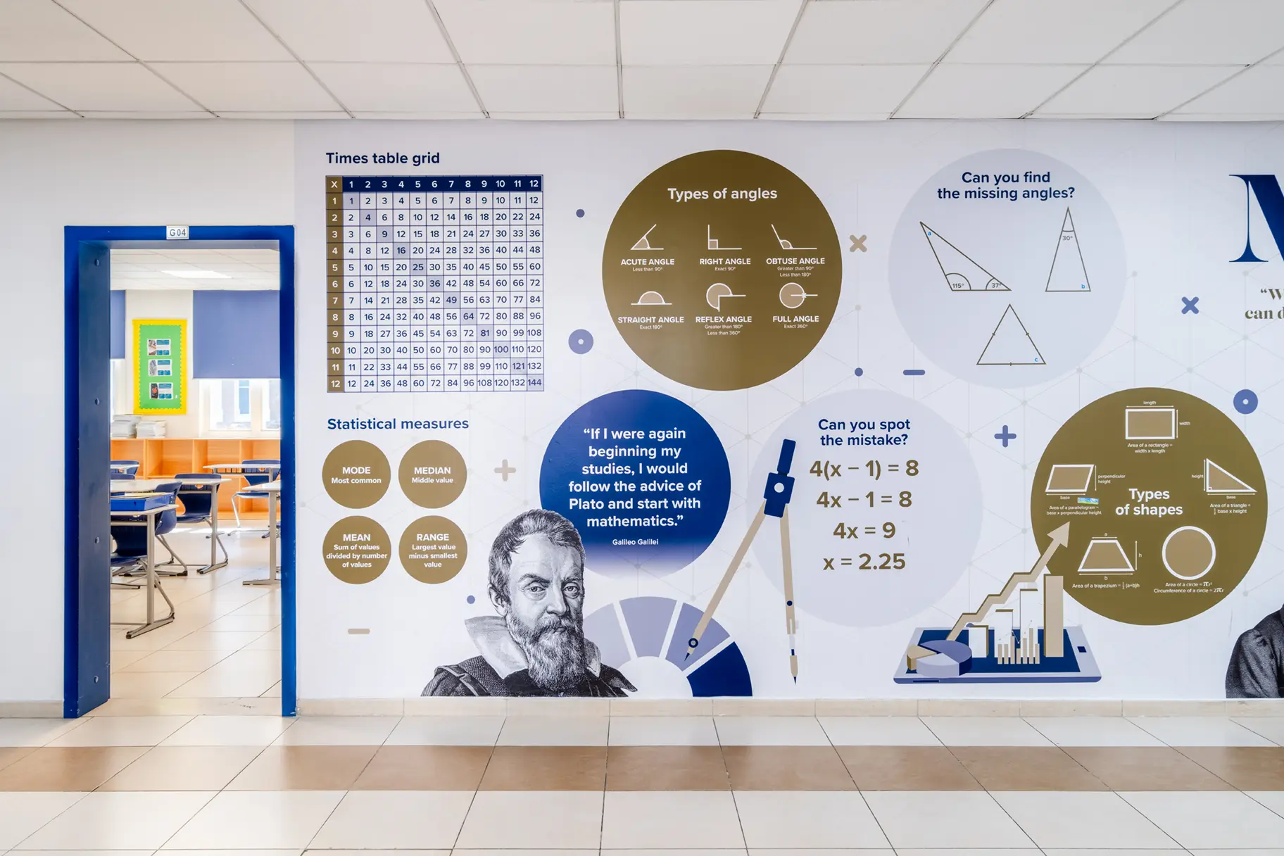 Repton school dubai maths wall art