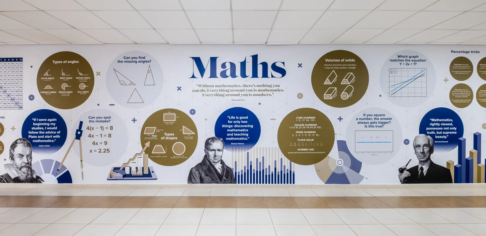 Repton school dubai maths wall art