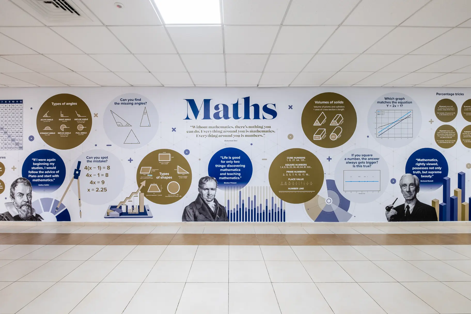 Repton school dubai maths wall art